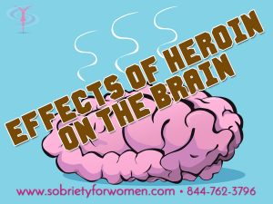 Effects of Heroin on The Brain